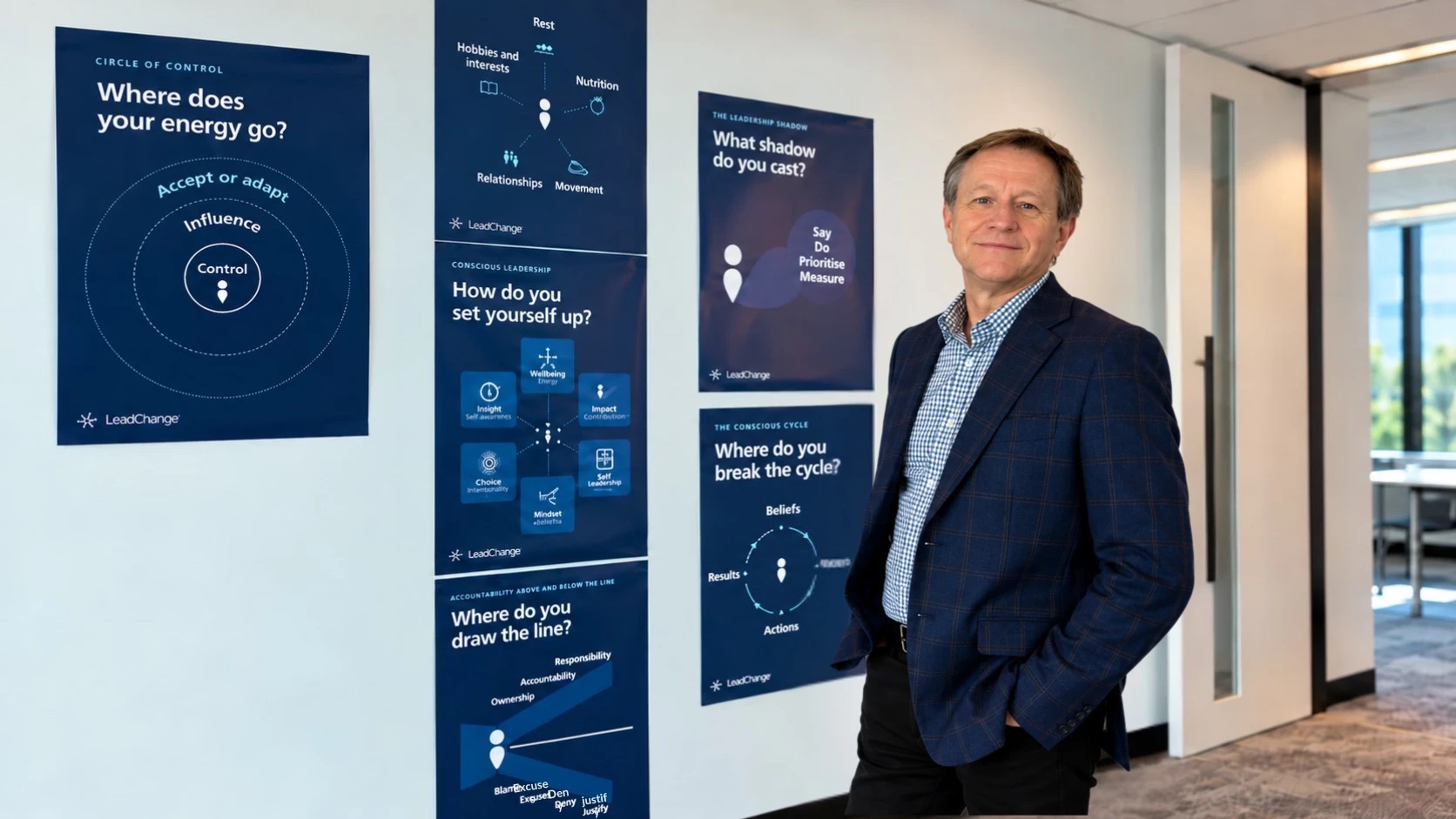 Martin Green standing beside LeadChange workshop posters
